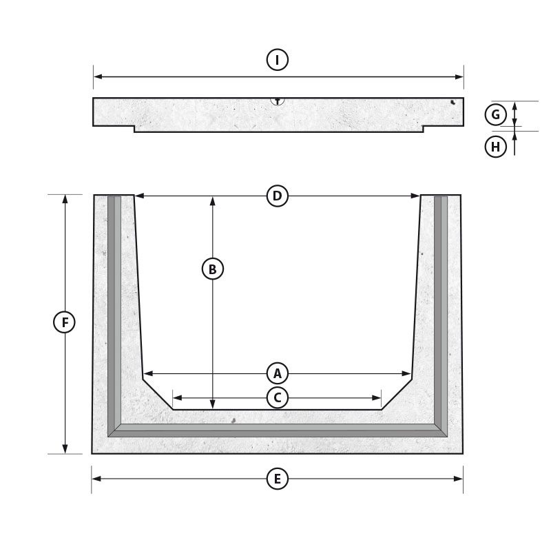 Caniveau de voirie en béton