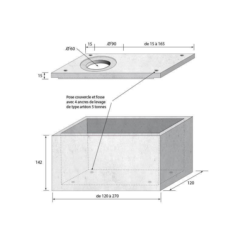 fosse-de-comptage-socramat-fabrication